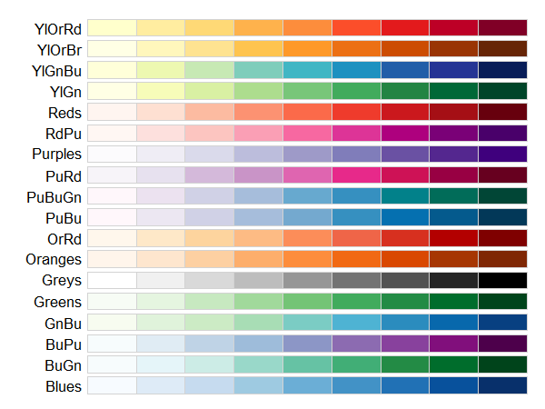 plot of chunk unnamed-chunk-17