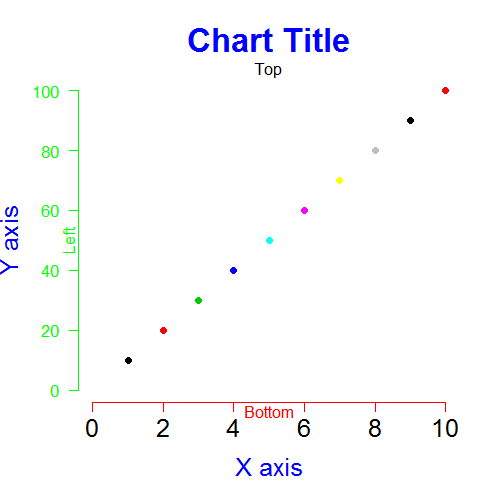 plot of chunk unnamed-chunk-21